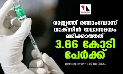 രാജ്യത്ത് രണ്ടാംഡോസ് വാക്സിന് യഥാസമയം ലഭിക്കാത്തത് 3.86 കോടി പേര്ക്ക് രാജ്യത്ത് രണ്ടാംഡോസ് വാക്സിന് യഥാസമയം ലഭിക്കാത്തത് 3.86 കോടി പേര്ക്ക്