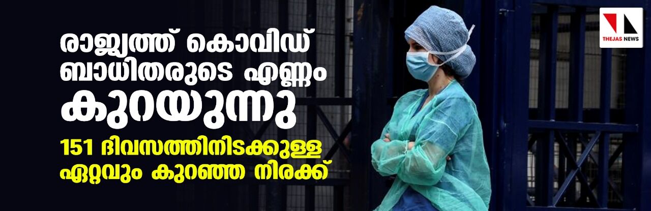 രാജ്യത്ത് കൊവിഡ് ബാധിതരുടെ എണ്ണം കുറയുന്നു; 151 ദിവസത്തിനിടക്കുള്ള ഏറ്റവും കുറഞ്ഞ നിരക്ക്