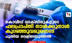 കൊവിഡ് വാക്സിനുകളുടെ ഫലപ്രാപ്തി നാൾക്കുനാൾ കുറഞ്ഞുവരുന്നെന്ന് പുതിയ വെളിപ്പെടുത്തൽ