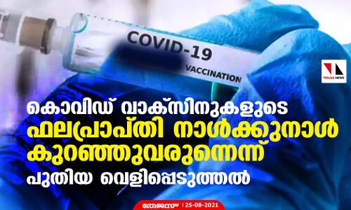 കൊവിഡ് വാക്സിനുകളുടെ ഫലപ്രാപ്തി നാൾക്കുനാൾ കുറഞ്ഞുവരുന്നെന്ന് പുതിയ വെളിപ്പെടുത്തൽ