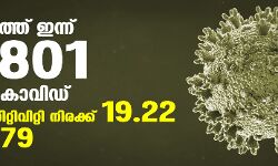 സംസ്ഥാനത്ത് ഇന്ന് 32,801 പേര്‍ക്ക് കൊവിഡ്;   ടെസ്റ്റ് പോസിറ്റിവിറ്റി നിരക്ക് 19.22;  മരണം 179