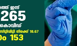 സംസ്ഥാനത്ത് ഇന്ന് 31,265 പേര്‍ക്ക് കൊവിഡ്;  ടെസ്റ്റ് പോസിറ്റിവിറ്റി നിരക്ക് 18.67; മരണം 153