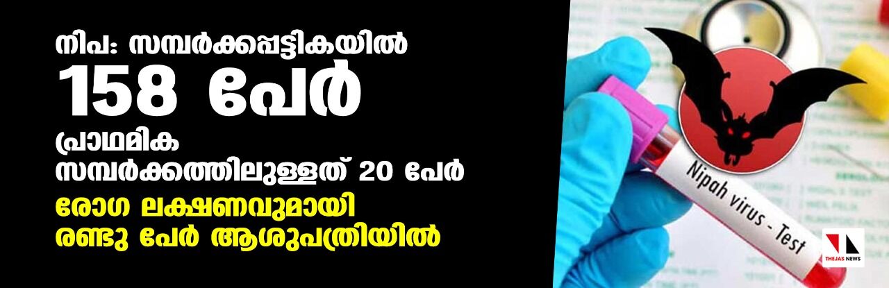 നിപ: സമ്പര്ക്കപ്പട്ടികയില് 158 പേര്, പ്രാഥമിക സമ്പര്ക്കത്തിലുള്ളത് 20 പേര്; രോഗ ലക്ഷണവുമായി രണ്ടു പേര് ആശുപത്രിയില് നിപ: സമ്പര്ക്കപ്പട്ടികയില് 158 പേര്, പ്രാഥമിക സമ്പര്ക്കത്തിലുള്ളത് 20 പേര്; രോഗ ലക്ഷണവുമായി രണ്ടു പേര് ആശുപത്രിയില്