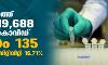 സംസ്ഥാനത്ത് ഇന്ന് 19,688 പേര്ക്ക് കൊവിഡ്; ടെസ്റ്റ് പോസിറ്റിവിറ്റി നിരക്ക് 16.71; മരണം 135 സംസ്ഥാനത്ത് ഇന്ന് 19,688 പേര്ക്ക് കൊവിഡ്; ടെസ്റ്റ് പോസിറ്റിവിറ്റി നിരക്ക് 16.71; മരണം 135