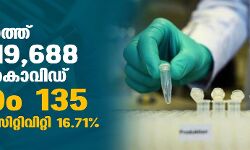 സംസ്ഥാനത്ത് ഇന്ന് 19,688 പേര്‍ക്ക് കൊവിഡ്;   ടെസ്റ്റ് പോസിറ്റിവിറ്റി നിരക്ക് 16.71; മരണം 135