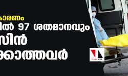 കൊവിഡ് കാരണം മരിച്ചവരില്‍ 97 ശതമാനവും വാക്‌സിന്‍ എടുക്കാത്തവര്‍
