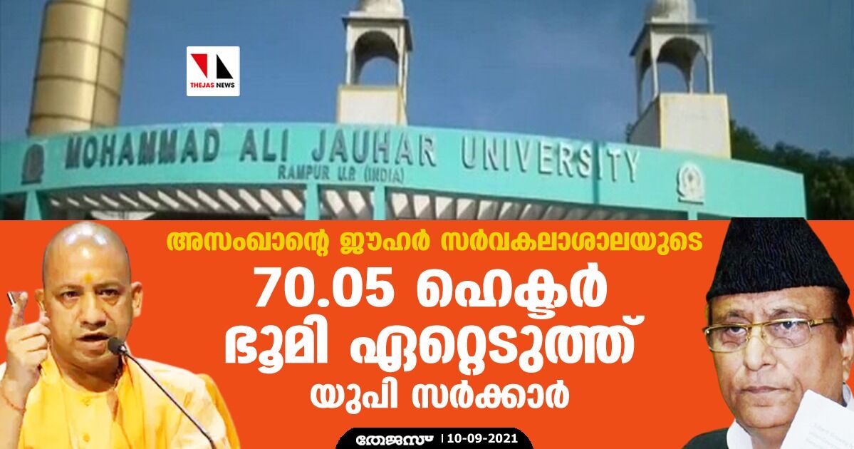 അസംഖാന്റെ ജൗഹര്‍ സര്‍വകലാശാലയുടെ 70.05 ഹെക്ടര്‍ ഭൂമി ഏറ്റെടുത്ത് യുപി സര്‍ക്കാര്‍