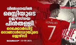 വില്പ്പനയില് മെസ്സിയുടെ ജെഴ്സിയെ പിന്തള്ളി റെക്കോര്ഡിട്ട് റൊണാള്ഡോയുടെ ജെഴ്സി വില്പ്പനയില് മെസ്സിയുടെ ജെഴ്സിയെ പിന്തള്ളി റെക്കോര്ഡിട്ട് റൊണാള്ഡോയുടെ ജെഴ്സി