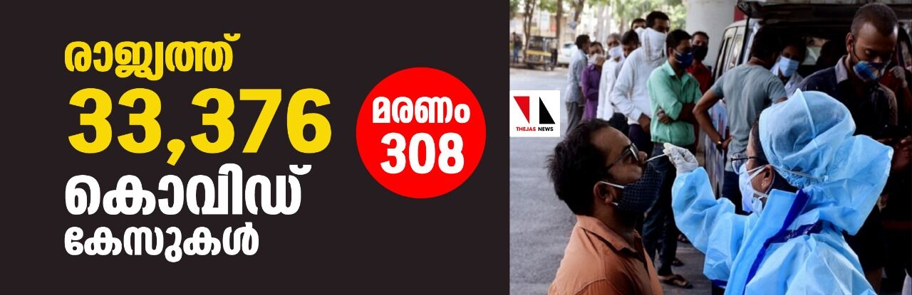 രാജ്യത്ത് 33,376 കൊവിഡ് കേസുകള്; മരണം 308 രാജ്യത്ത് 33,376 കൊവിഡ് കേസുകള്; മരണം 308