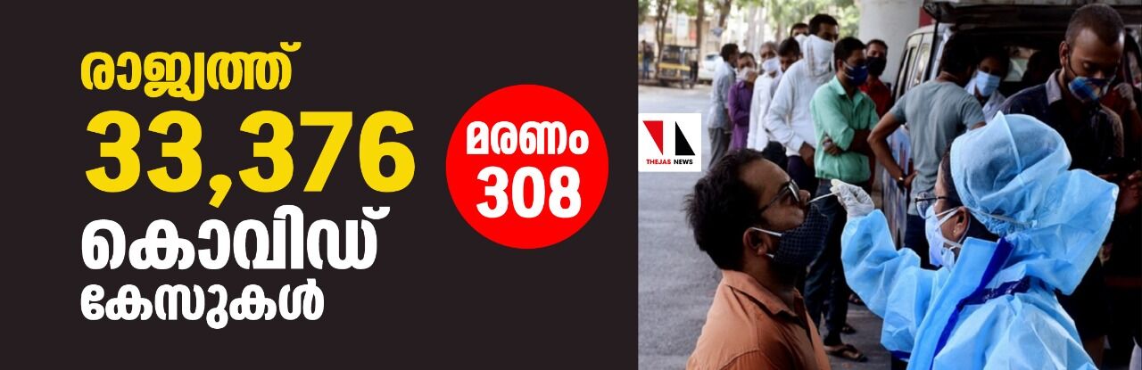 രാജ്യത്ത് 33,376 കൊവിഡ് കേസുകള്‍; മരണം 308