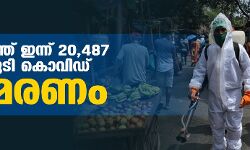 സംസ്ഥാനത്ത് ഇന്ന് 20,487 പേര്‍ക്ക് കൊവിഡ്; ടെസ്റ്റ് പോസിറ്റിവിറ്റി 15.19 ശതമാനം