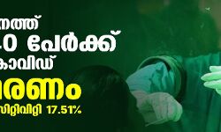 സംസ്ഥാനത്ത് ഇന്ന് 20,240 പേര്‍ക്ക് കൊവിഡ്;   ടെസ്റ്റ് പോസിറ്റിവിറ്റി നിരക്ക് 17.51; മരണം 67