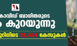 രാജ്യത്ത് കൊവിഡ് ബാധിതരുടെ എണ്ണം കുറയുന്നു; 24 മണിക്കൂറിനിടെ 25,404 കേസുകള്‍