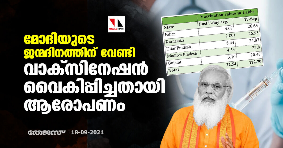മോദിയുടെ ജന്മദിനത്തിന് വേണ്ടി വാക്സിനേഷന് വൈകിപ്പിച്ചതായി ആരോപണം മോദിയുടെ ജന്മദിനത്തിന് വേണ്ടി വാക്സിനേഷന് വൈകിപ്പിച്ചതായി ആരോപണം
