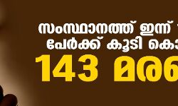 സംസ്ഥാനത്ത് ഇന്ന് 19,325 പേര്‍ക്ക് കൊവിഡ്; ടിപിആര്‍ 15.96%, 27,266 പേര്‍ രോഗമുക്തി നേടി