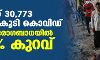 രാജ്യത്ത് 30,773 പേര്‍ക്ക് കൂടി കൊവിഡ്; പ്രതിദിന രോഗബാധയില്‍ 13.7 ശതമാനം കുറവ്