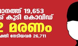 സംസ്ഥാനത്ത് ഇന്ന് 19,653 പേര്‍ക്ക് കൊവിഡ്;   മരണം 152