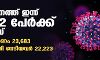 സംസ്ഥാനത്ത് ഇന്ന് 15,692 പേര്‍ക്ക് കൊവിഡ്;   മരണം 92