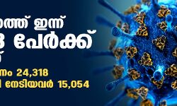 സംസ്ഥാനത്ത് ഇന്ന് 17,983 പേര്‍ക്ക് കൊവിഡ്;   മരണം 127