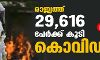 രാജ്യത്ത് 29,616 പേര്‍ക്ക് കൂടി കൊവിഡ്;  മരണം 290