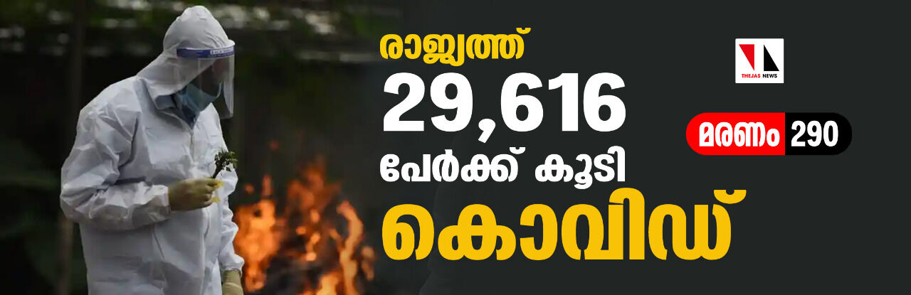 രാജ്യത്ത് 29,616 പേര്‍ക്ക് കൂടി കൊവിഡ്;  മരണം 290