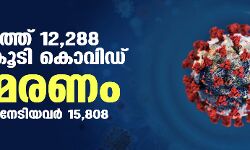 സംസ്ഥാനത്ത് ഇന്ന് 12,288 പേര്‍ക്ക് കൊവിഡ്;   മരണം 141