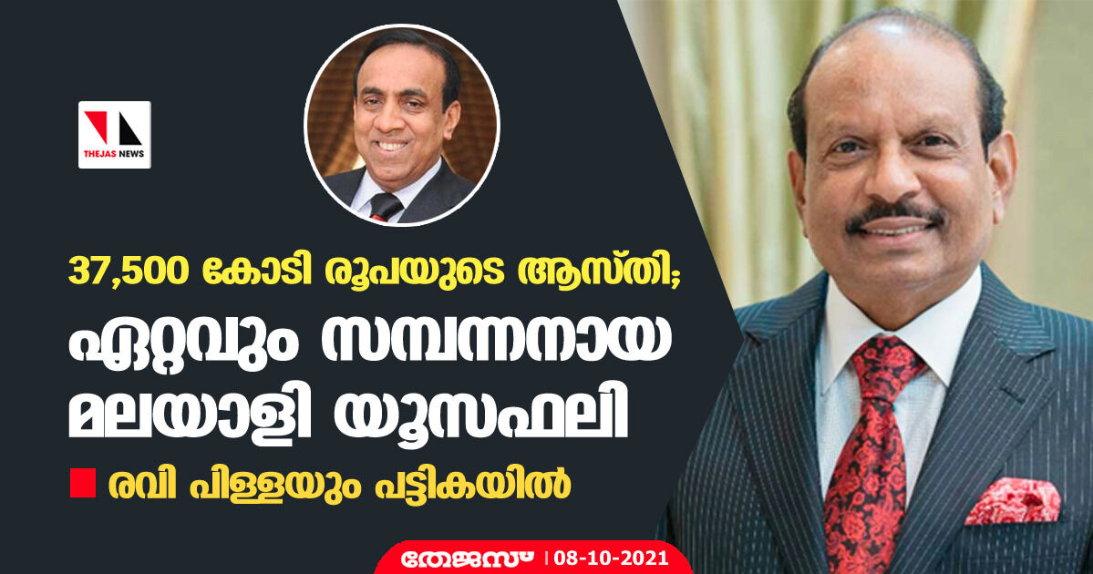 37,500 കോടി രൂപയുടെ ആസ്തിയുമായി ഏറ്റവും സമ്പന്നനായ മലയാളി യൂസഫലി, രവി പിള്ളയും പട്ടികയില്‍