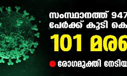 സംസ്ഥാനത്ത് ഇന്ന് 9470 പേര്‍ക്ക് കൊവിഡ്;   മരണം 101