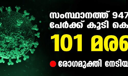 സംസ്ഥാനത്ത് ഇന്ന് 9470 പേര്‍ക്ക് കൊവിഡ്;   മരണം 101