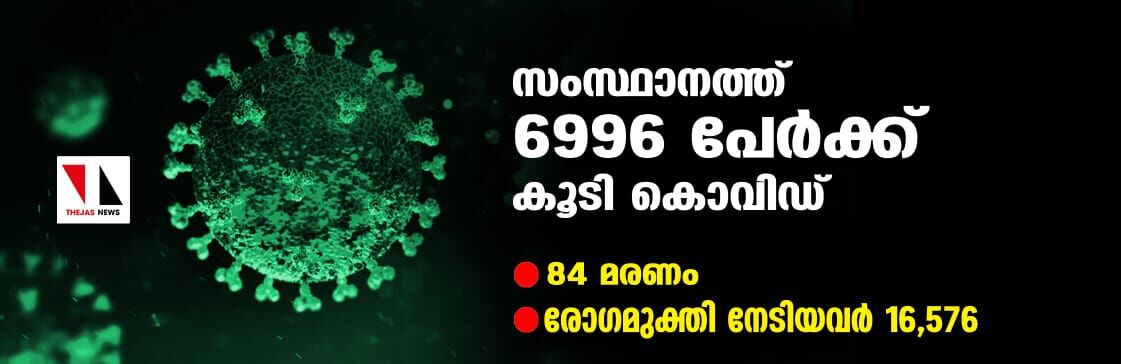 സംസ്ഥാനത്ത് ഇന്ന് 6,996 പേര്‍ക്ക് കൊവിഡ്; 84 മരണം