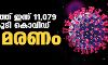 സംസ്ഥാനത്ത് ഇന്ന് 11,079 പേര്‍ക്ക് കൊവിഡ്;    മരണം 123