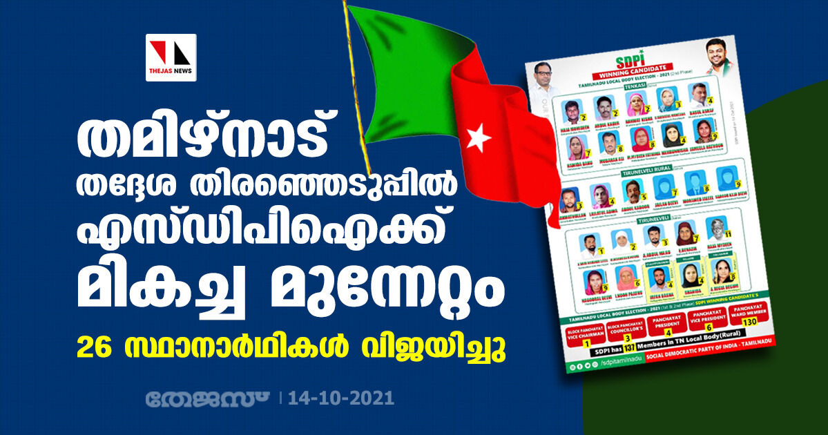 തമിഴ്നാട് തദ്ദേശ തിരഞ്ഞെടുപ്പില് എസ്ഡിപിഐക്ക് മികച്ച മുന്നേറ്റം; 26 സ്ഥാനാര്ഥികള് വിജയിച്ചു തമിഴ്നാട് തദ്ദേശ തിരഞ്ഞെടുപ്പില് എസ്ഡിപിഐക്ക് മികച്ച മുന്നേറ്റം; 26 സ്ഥാനാര്ഥികള് വിജയിച്ചു