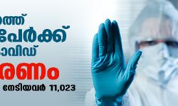 സംസ്ഥാനത്ത് ഇന്ന് 6676 പേര്‍ക്ക് കൊവിഡ്;   മരണം 60