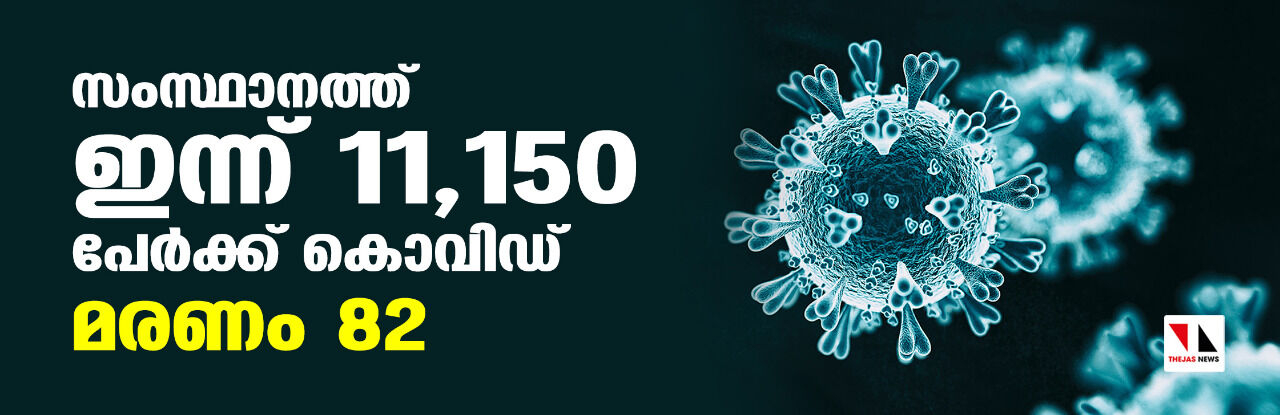 സംസ്ഥാനത്ത് കൊവിഡ് മരണം 27,084 ആയി; ഇന്ന് 11,150 പേർക്ക് കൂടി രോഗം സ്ഥിരീകരിച്ചു സംസ്ഥാനത്ത് കൊവിഡ് മരണം 27,084 ആയി; ഇന്ന് 11,150 പേർക്ക് കൂടി രോഗം സ്ഥിരീകരിച്ചു