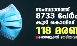 സംസ്ഥാനത്ത് ഇന്ന് 8733 പേര്‍ക്ക് കൊവിഡ്; ടിപിആര്‍ 10.11 ശതമാനം
