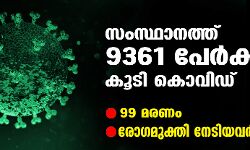 സംസ്ഥാനത്ത് ഇന്ന് 9361 പേര്ക്ക് കൊവിഡ്; മരണം 99 സംസ്ഥാനത്ത് ഇന്ന് 9361 പേര്ക്ക് കൊവിഡ്; മരണം 99