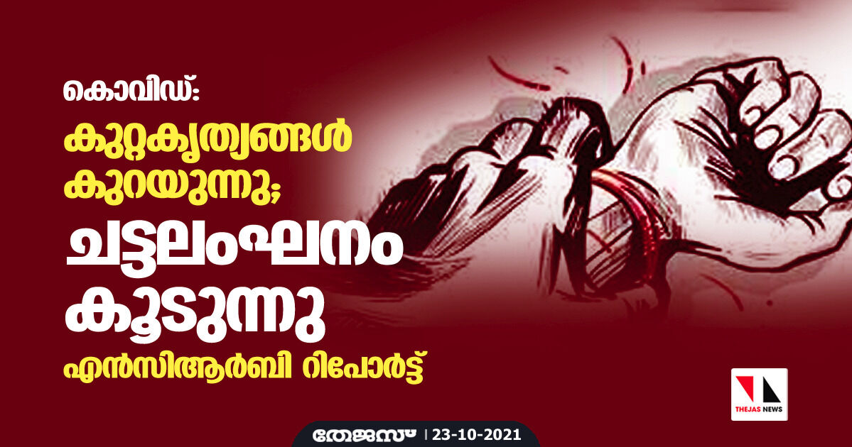 കൊവിഡ്: കുറ്റകൃത്യങ്ങള് കുറയുന്നു; ചട്ടലംഘനം കൂടുന്നു- എന്സിആര്ബി റിപോര്ട്ട് കൊവിഡ്: കുറ്റകൃത്യങ്ങള് കുറയുന്നു; ചട്ടലംഘനം കൂടുന്നു- എന്സിആര്ബി റിപോര്ട്ട്