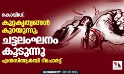 കൊവിഡ്: കുറ്റകൃത്യങ്ങള്‍ കുറയുന്നു; ചട്ടലംഘനം കൂടുന്നു- എന്‍സിആര്‍ബി റിപോര്‍ട്ട്