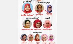 เดตเดฟเดฎเดจเตโ เดเดธเตเดฑเตเดฑเดฟเดธเต เดฎเตเดตเตโเดฎเตเดจเตเดฑเต เดธเดเดธเตเดฅเดพเดจ เดญเดพเดฐเดตเดพเดนเดฟเดเดณเต เดคเดฟเดฐเดเตเดเตเดเตเดคเตเดคเต; เดชเตเดฐเดธเดฟเดกเดจเตเดฑเต เดเดฌเตเดจ เดเดฐเตโเดทเดพเดฆเต เดตเดฟเดฎเดจเตโ เดเดธเตเดฑเตเดฑเดฟเดธเต เดฎเตเดตเตโเดฎเตเดจเตเดฑเต เดธเดเดธเตเดฅเดพเดจ เดญเดพเดฐเดตเดพเดนเดฟเดเดณเต เดคเดฟเดฐเดเตเดเตเดเตเดคเตเดคเต; เดชเตเดฐเดธเดฟเดกเดจเตเดฑเต เดเดฌเตเดจ เดเดฐเตโเดทเดพเดฆเต