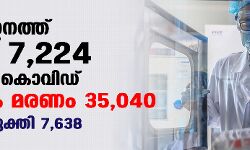 സംസ്ഥാനത്ത് ഇന്ന് 7224 പേര്‍ക്ക് കൊവിഡ്;   മരണം 47