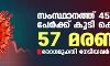 സംസ്ഥാനത്ത് ഇന്ന് 4547 പേര്‍ക്ക് കൊവിഡ്;   മരണം 57