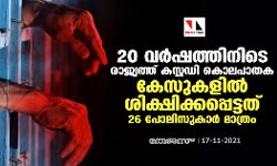 20 വര്‍ഷത്തിനിടെ രാജ്യത്ത് കസ്റ്റഡി കൊലപാതക കേസുകളിൽ ശിക്ഷിക്കപ്പെട്ടത് 26 പോലിസുകാര്‍ മാത്രം
