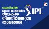 ഐപിഎല്‍; മെഗാ ലേലത്തില്‍ ടീമുകള്‍ നിലനിര്‍ത്തുന്ന താരങ്ങള്‍