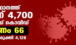 സംസ്ഥാനത്ത് ഇന്ന് 4700 പേര്‍ക്ക് കൊവിഡ്;   മരണം 66