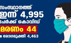 സംസ്ഥാനത്ത് ഇന്ന് 4995 പേര്‍ക്ക് കൊവിഡ്;   മരണം 44