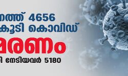 സംസ്ഥാനത്ത് ഇന്ന് 4656 പേര്‍ക്ക് കൊവിഡ്;    മരണം 28