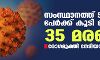 സംസ്ഥാനത്ത് ഇന്ന് 5038 പേര്‍ക്ക് കൊവിഡ്;   മരണം 35