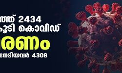 സംസ്ഥാനത്ത് ഇന്ന് 2434 പേര്‍ക്ക് കൊവിഡ്;   മരണം 38