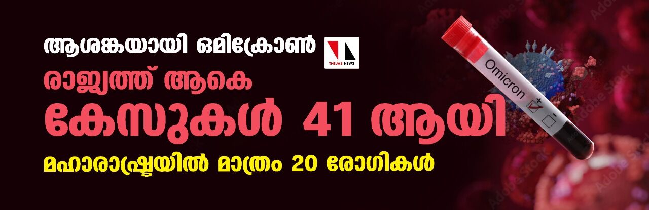ആശങ്കയായി ഒമിക്രോണ്‍; രാജ്യത്ത് ആകെ കേസുകള്‍ 41 ആയി, മഹാരാഷ്ട്രയില്‍ മാത്രം 20 രോഗികള്‍