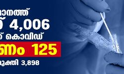 സംസ്ഥാനത്ത് ഇന്ന് 4006 പേര്‍ക്ക് കൊവിഡ്;   മരണം 125